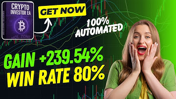 Crypto Investor EA v1.1: The Smartest Bitcoin Bot on MetaTrader 4