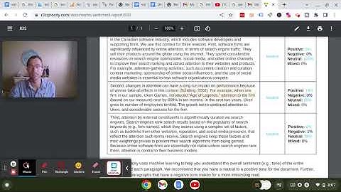 Sentiment Analysis (Tone Checking) Using R3ciprocity