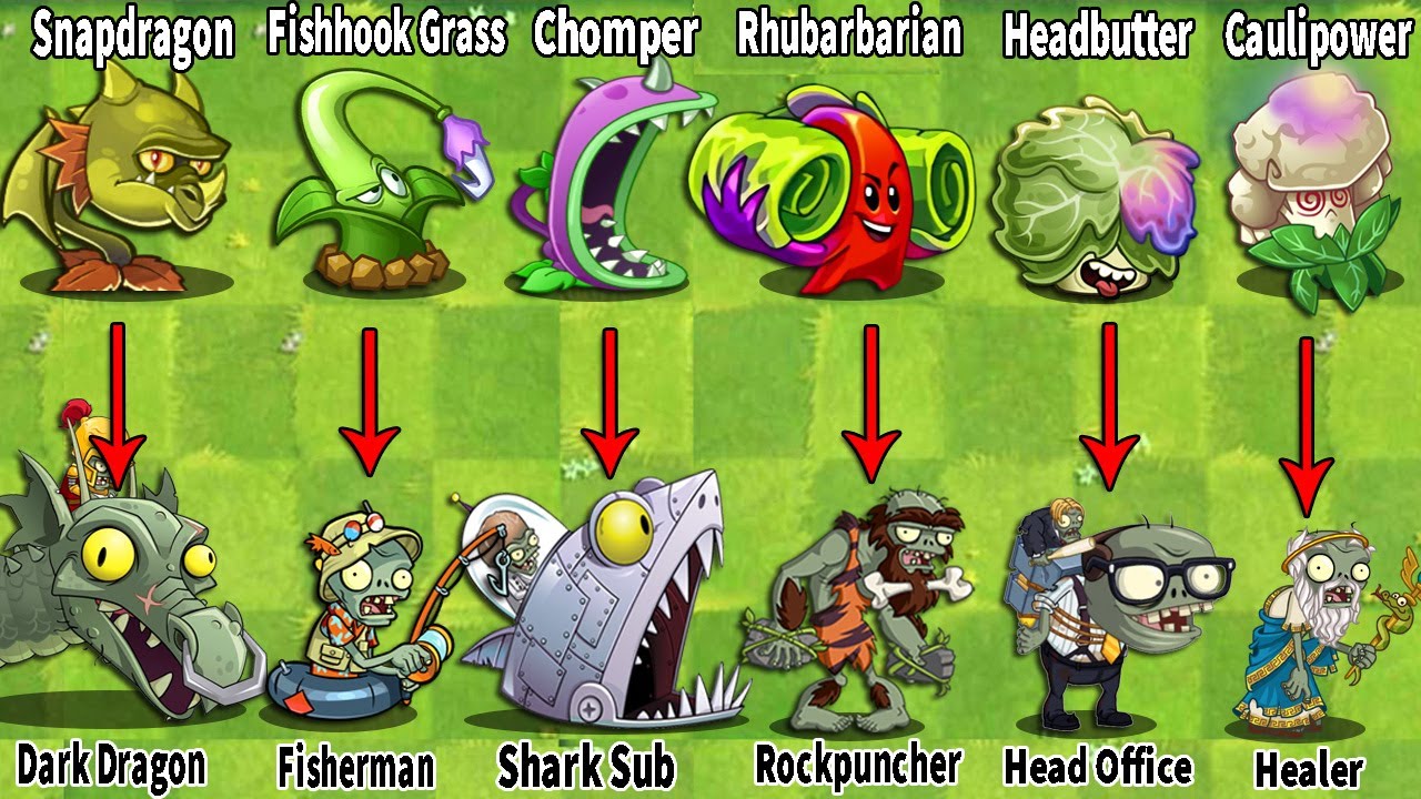 PvZ 2 Discovery All Plants & Zombies Have Same Skill Best Pair