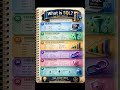 What is SQL? Complete Guide from Basic to Advanced 🚀 | SQL in One Shot