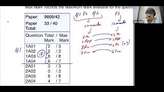 Full A2 Business 9609 | Paper 4 Q1 Strategy | Real Student Script – 18/20 | May/June 2026 V42 Guide