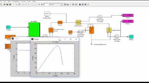 Solar PV panel mathamatical model simulation in Matlab Simulink