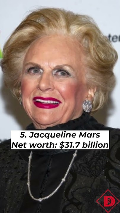 top-10-richest-female-in-the-world-shorts-viral-know-your-world