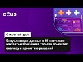 Визуализация данных в BI-системах: как автоматизация в Tableau помогает анализу и принятию решений