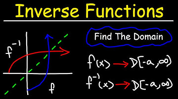 How To Find The Domain of an Inverse Function | Precalculus