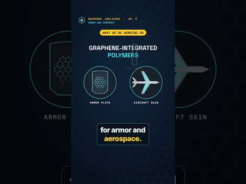 Can graphene help plastic stop a bullet? (Graphene, Explained Ep. 5)