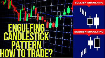 Using the Engulfing Candlestick Pattern to Find High Probability Trade Entries 👍