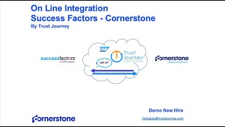 Demo integration Successfactors  Cornerstone