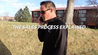 The Sales Process Explained | Roofing Sales