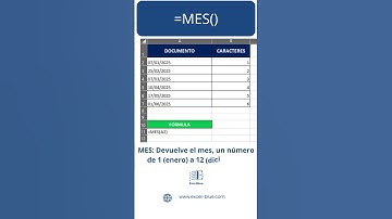 Utiliza la función MES para extraer el Mes en una fecha #excel #exceltips #excelpro #excelblue