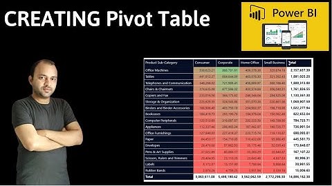 How to Create and Conditionally Format Power BI Matrix or Pivot Table