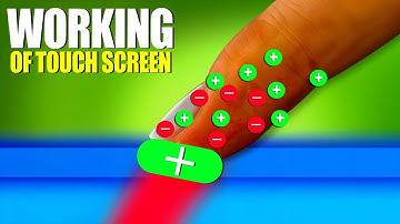 How Touchscreen Technology Actually Works (2024)?