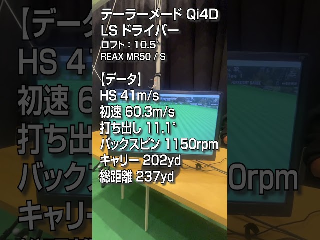 【HS40m/s 試打】テーラーメイド「Qi4D LS」ドライバー/GDO新製品レポート