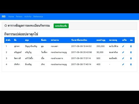 Activity ตอนที่ 30 (รอบค่ำ) Register Report ระบบลงทะเบียนกิจกรรม ตอนจบ (+upload รูป)