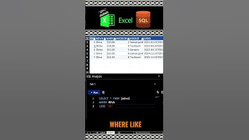 WHERE LIKE #excel #sql #uzbekistan #education