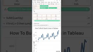 Tableau Tutorial: How to Use Spark Lines