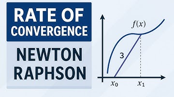 Newton–Raphson Method: Order & Rate of Convergence Explained with Examples
