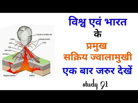 वीडियो: विश्व में 2019 में कितने सक्रिय ज्वालामुखी हैं?