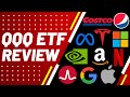 QQQ ETF Review | Invesco Nasdaq 100 ETF