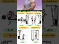Chest + Triceps + Abs Workout | Build Muscle & Get Shredded