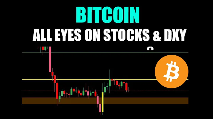 BITCOIN CHOPS | ALL EYES ON STOCKS AND DXY