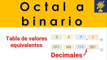 Convertir un número con parte decimal de sistema octal a binario con tabla de valores equivalentes