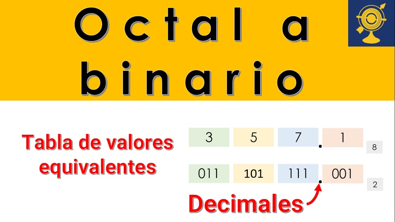 Convertir un número con parte decimal de sistema octal a binario con