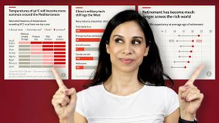 Make Beautiful Excel Charts Like The Economist (file included) by Leila Gharani 294,941 views 2 months ago 19 minutes