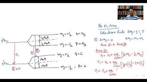 Zeeman pattern of D1 & D2 lines of Sodium
