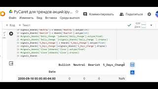 PyCaret  и ее использование для предсказания тренда на рынке акций и фьючерсов. #python  #pythoncode