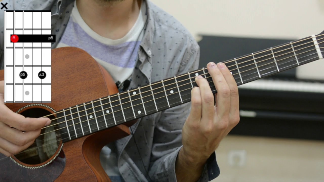 10 ACORDES básicos para tocar JAZZ que DEBES CONOCER YouTube