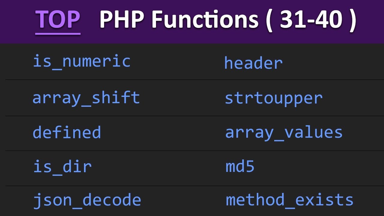 Call user function. Function php. Функции php.