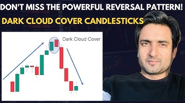 Dark Cloud Cover Candlestick Pattern | Powerful Bearish Reversal Signal Explained | #CCC