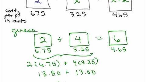 Value Mixture Problem 1