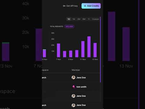 Save 70% on every LLM with Lightning AI’s Model APIs (Black Friday early access)