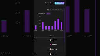 Save 70% on every LLM with Lightning AI’s Model APIs (Black Friday early access)