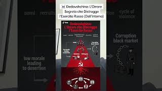 ☠️ Dedovshchina: L'Orrore Segreto che Distrugge l'Esercito Russo (Dall'Interno)