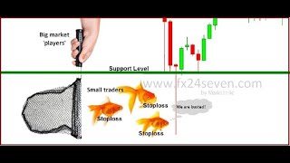 Vix Calculation How Is The Vix Calculated Episode 580