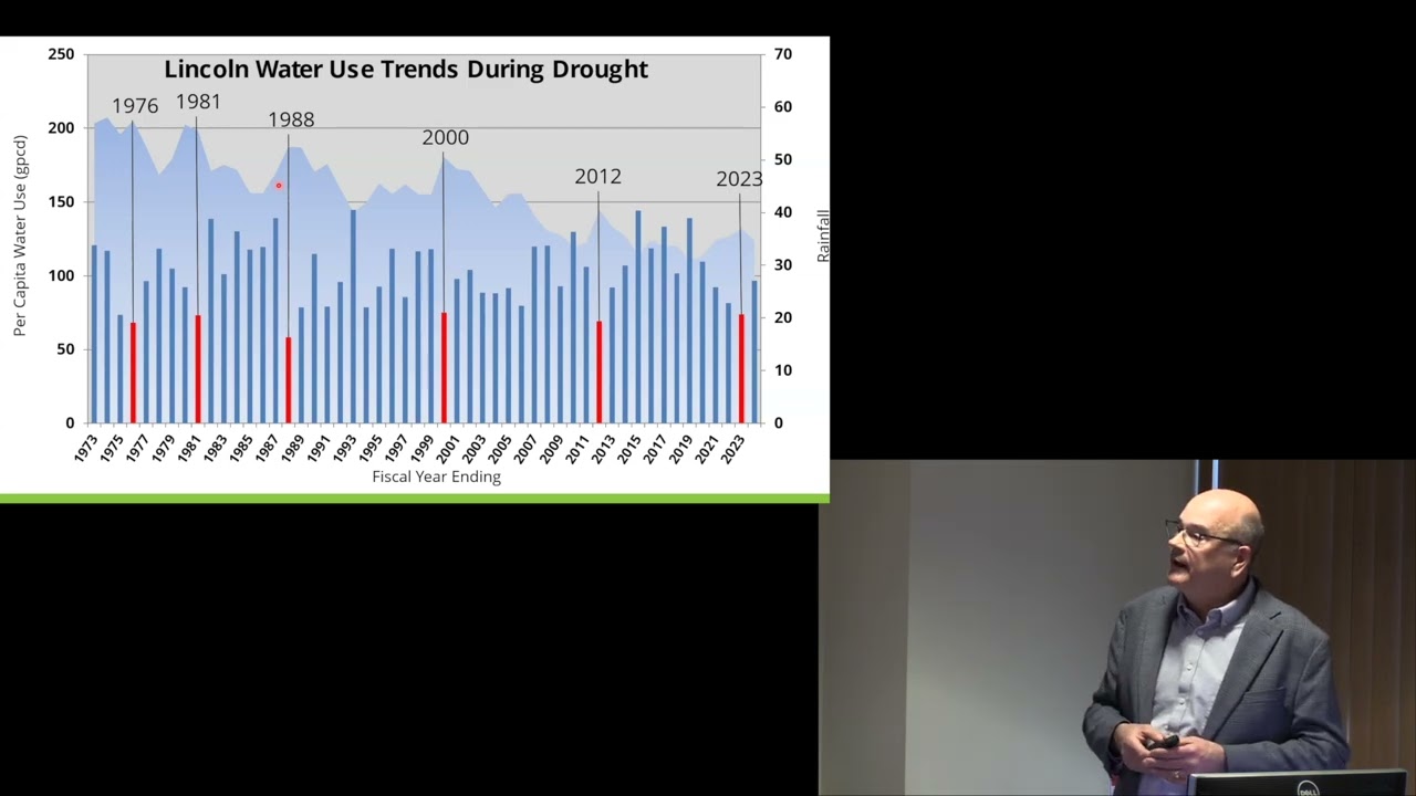 An update on Lincoln’s Water 2.0 project