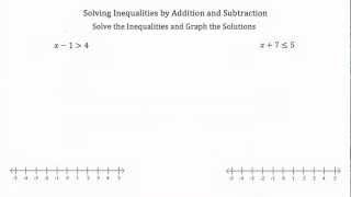 Inequalities by Addition/Subtraction