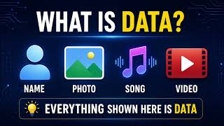  Computer Basics for Beginners #ComputerBasics#BinaryLanguage#DataAndInformation#WisdomWin456