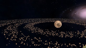 Modern OpenGL - Instancing