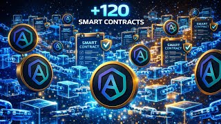 WELCOME TO WORLD OF APROZ NETWORK | WEB3 PROJECT | BNB BLOCKCHAIN