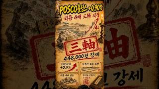 POSCO홀딩스 주식 강세 이유는 리튬 가격 4배 반등?