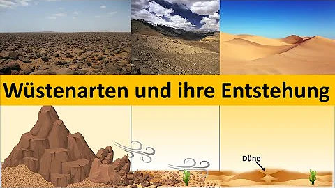 Wie heiß wird Sand in der Wüste?