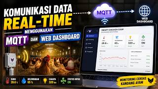 Komunikasi Data Real-Time Menggunakan MQTT dan Web Dashboard | Praktikum Mekatronika | Modul 6