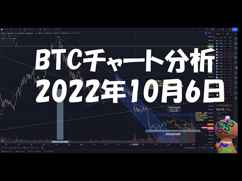 2022年10月6日ビットコイン相場分析