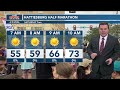 Patrick's Late Thursday Forecast 4/9