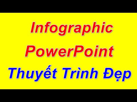 Hướng Dẫn Làm