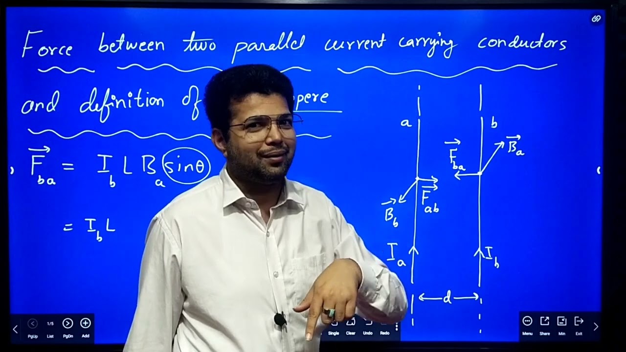 Сила между двумя параллельными проводниками с током и определение одного Ампера (класс 12 физики)